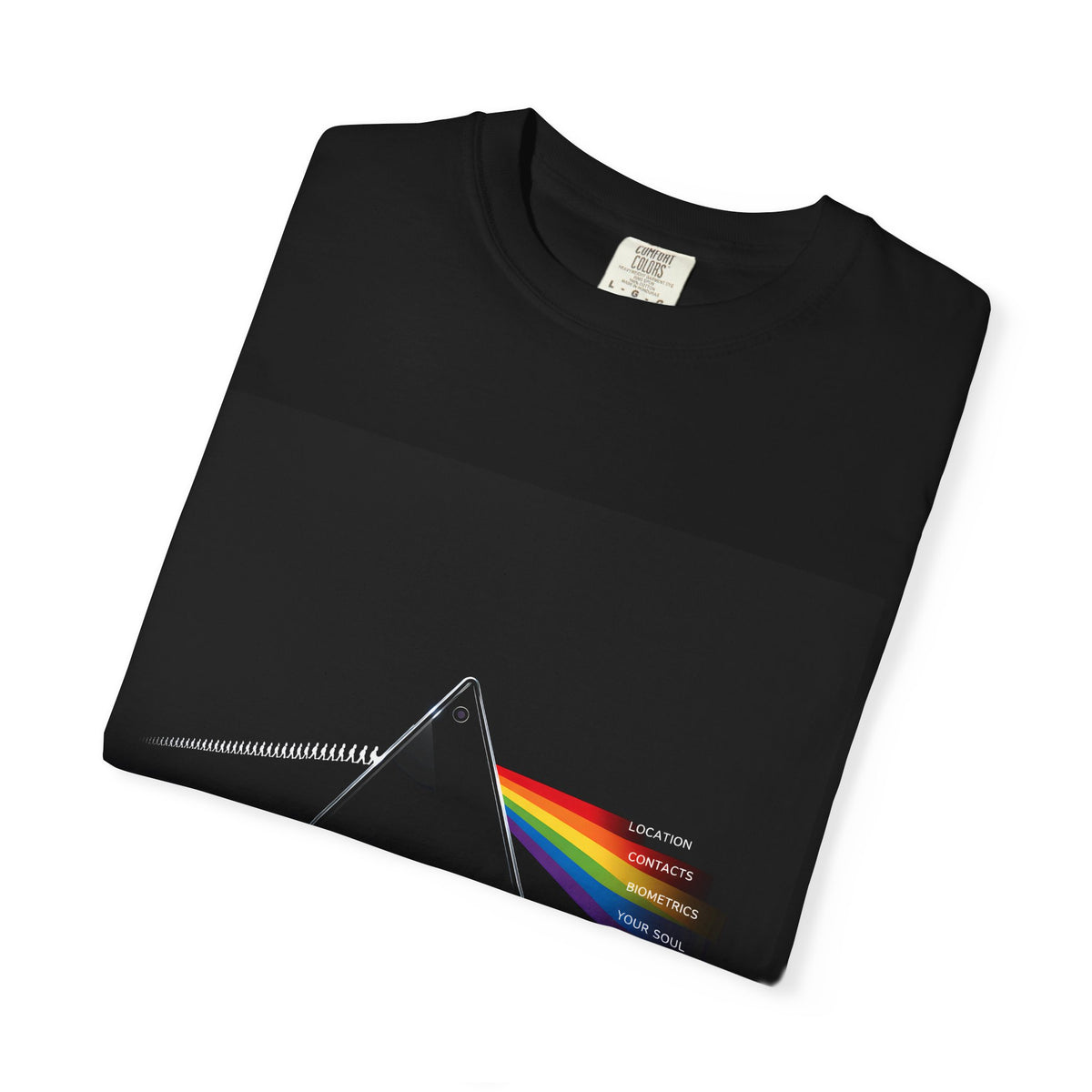 Dark Side of the Feed